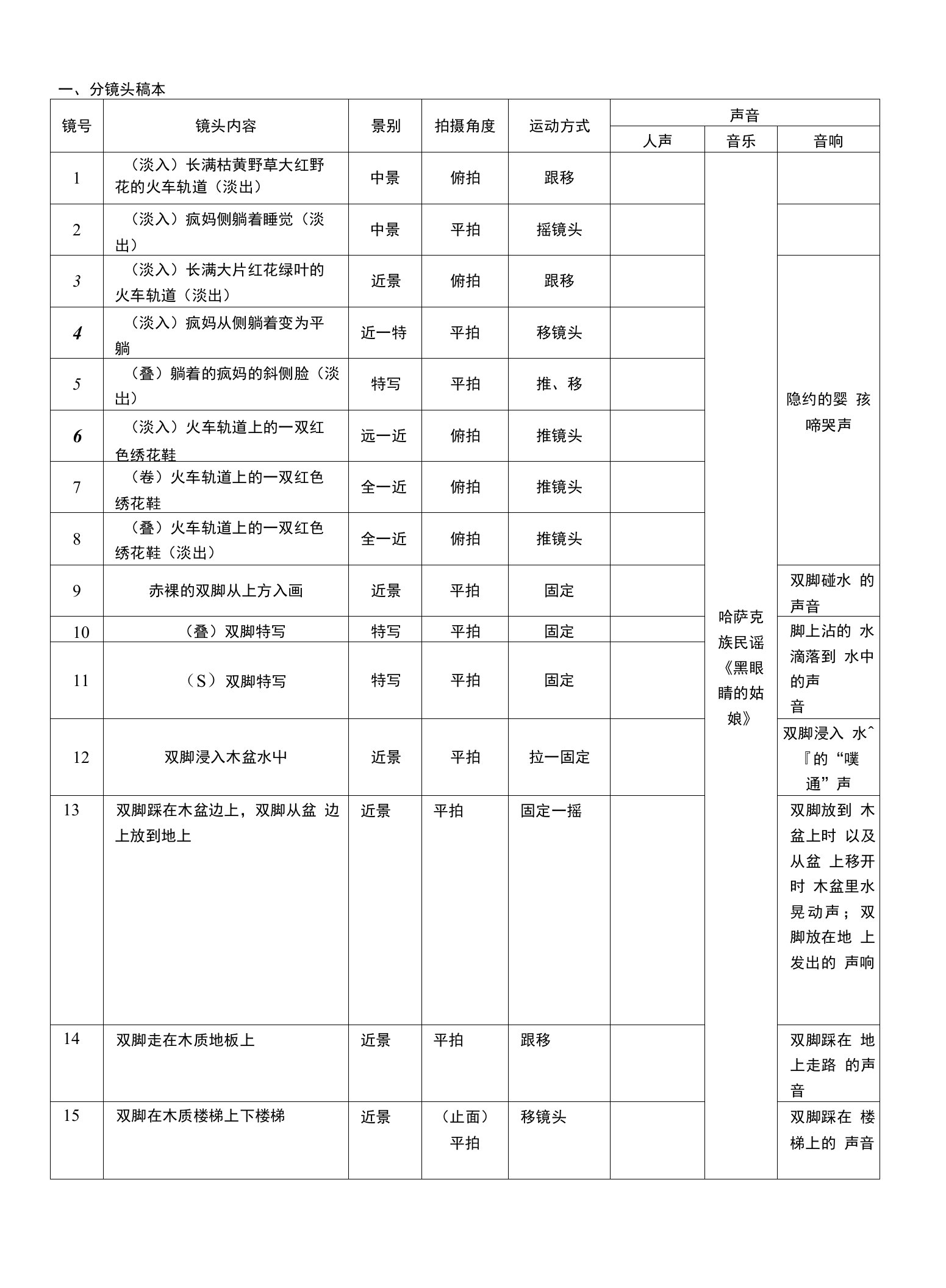 《太阳照常升起》拉片分析