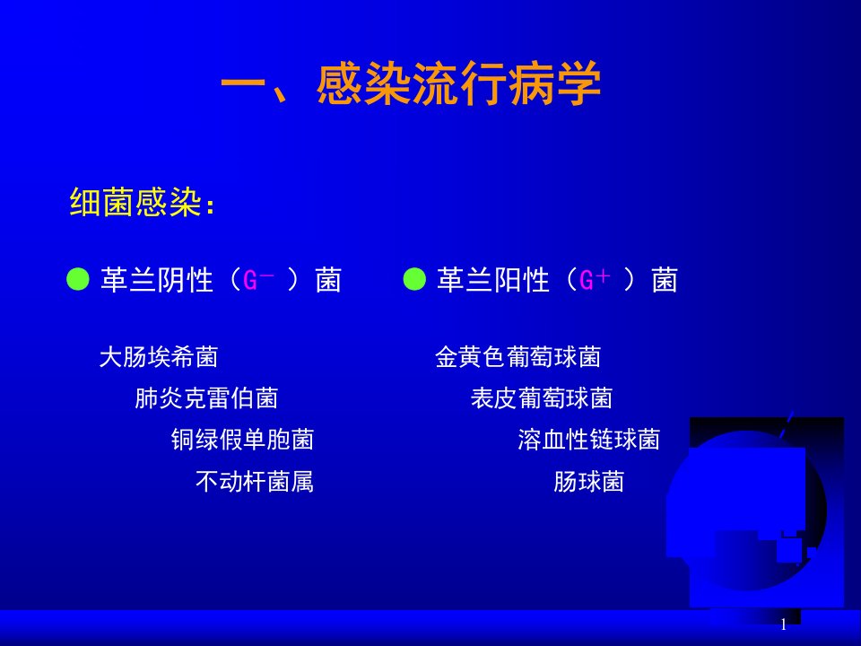 2中性粒细胞缺乏患者细菌感染诊治吴德沛