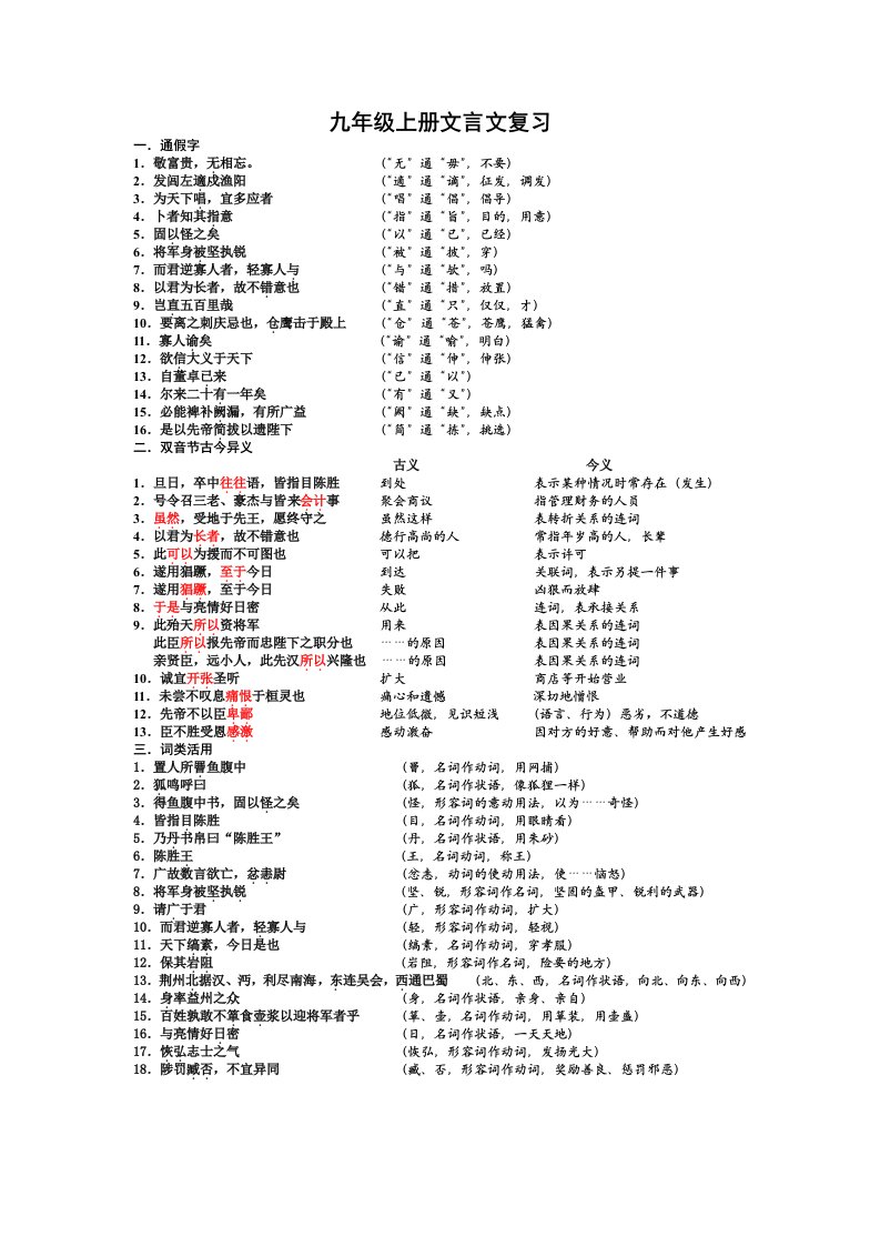 九年级上册文言文一词多义