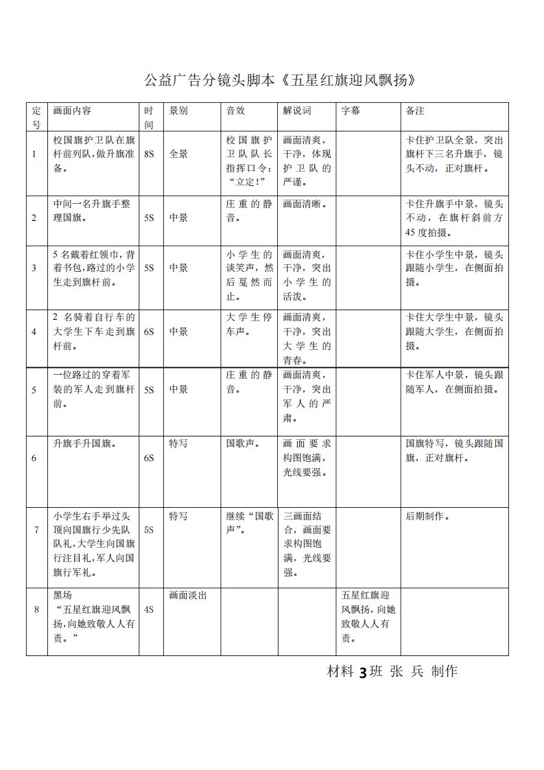 公益广告分镜头脚本《五星红旗迎风飘扬》