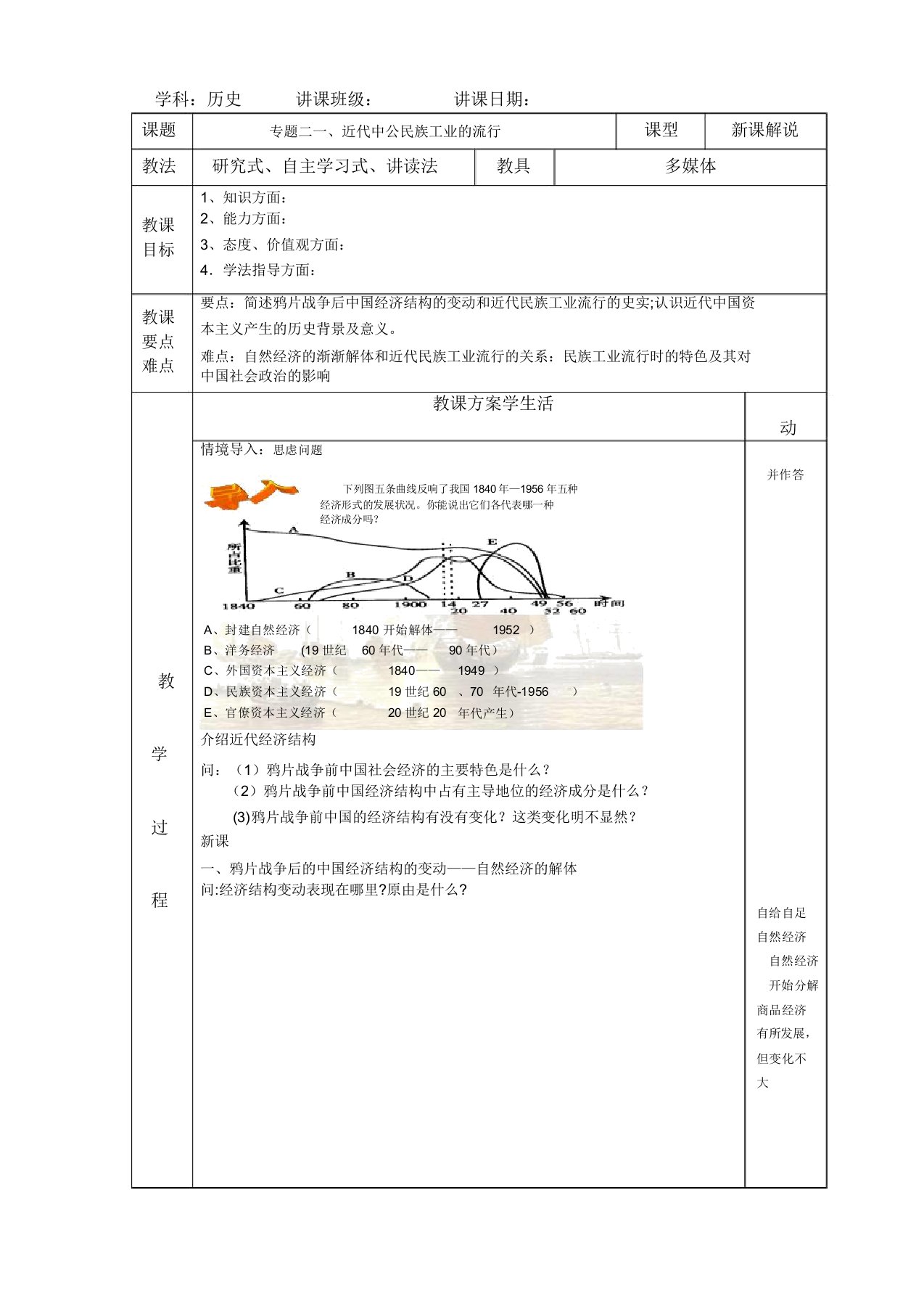 人民版历史必修二2.1《近代中国民族工业的兴起》实用表格教案设计