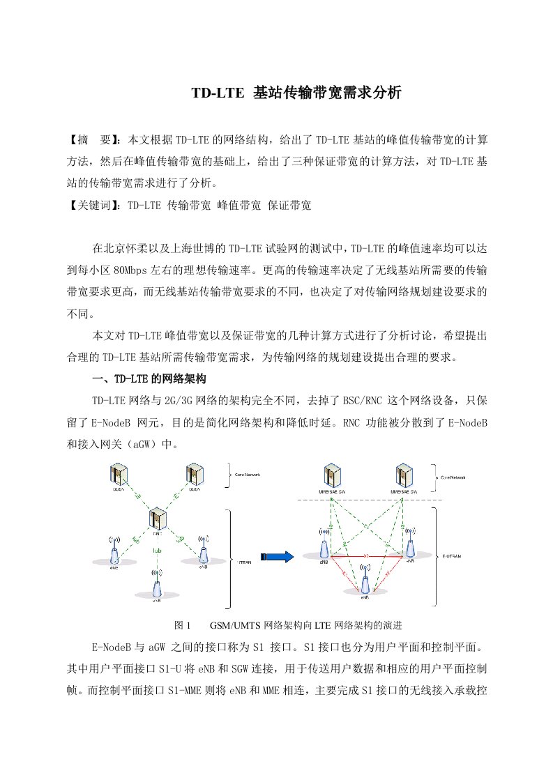 TD-LTE-基站传输带宽需求分析