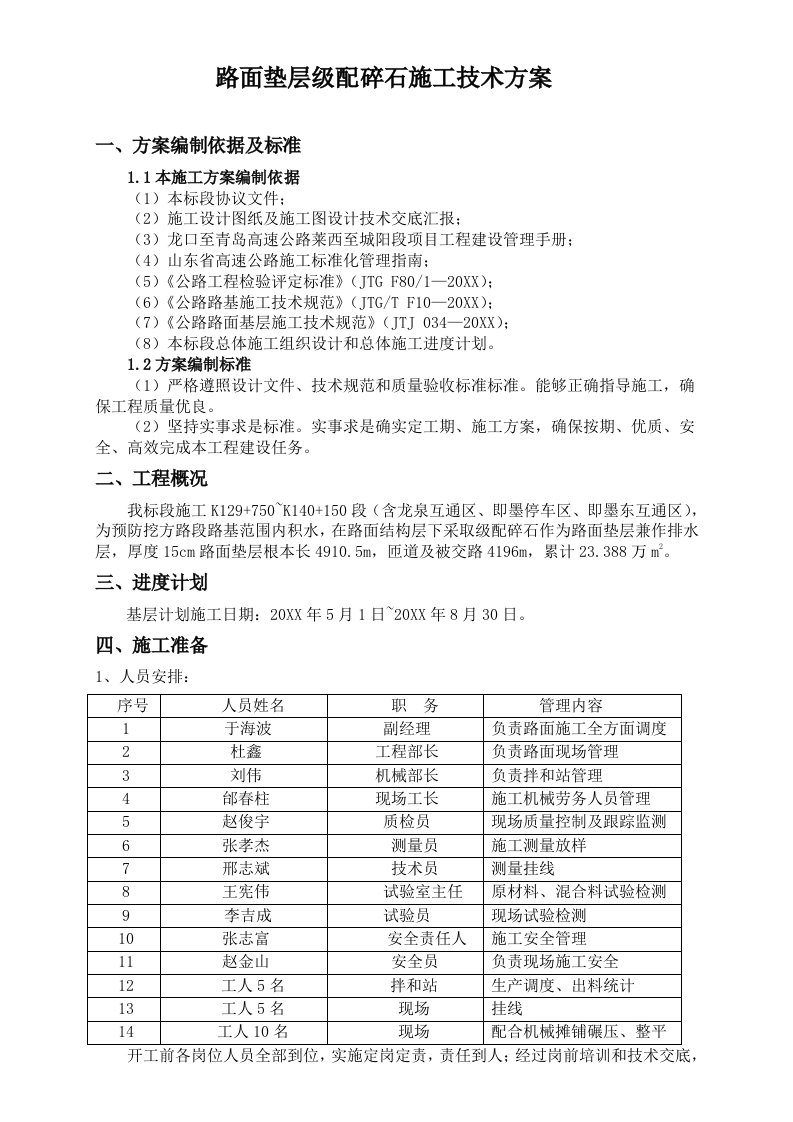 2021年级配碎石垫层标准施工专业方案范文