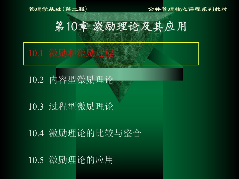 管理学第二版方振邦第10章激励理论及其应用ppt课件