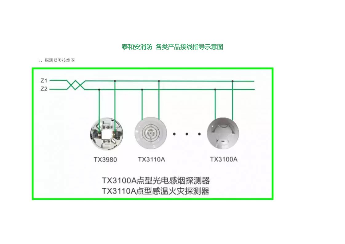 泰和安消防各类产品接线指导示意图探索