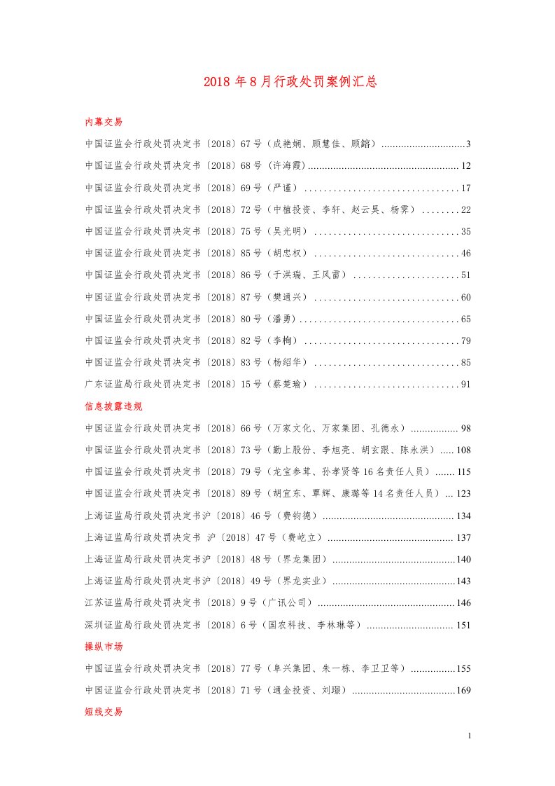 2018年8月行政处罚案例汇总