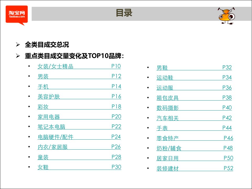 淘宝网类目成交数据分析