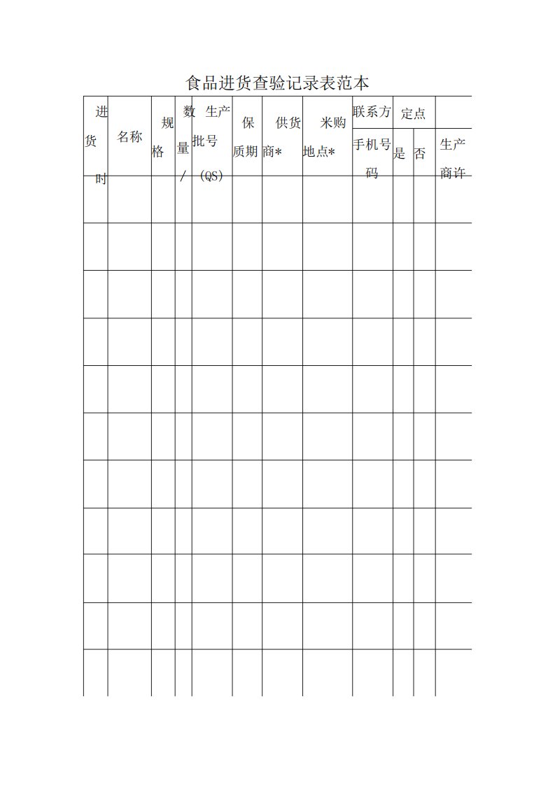 食品进货查验记录表范本