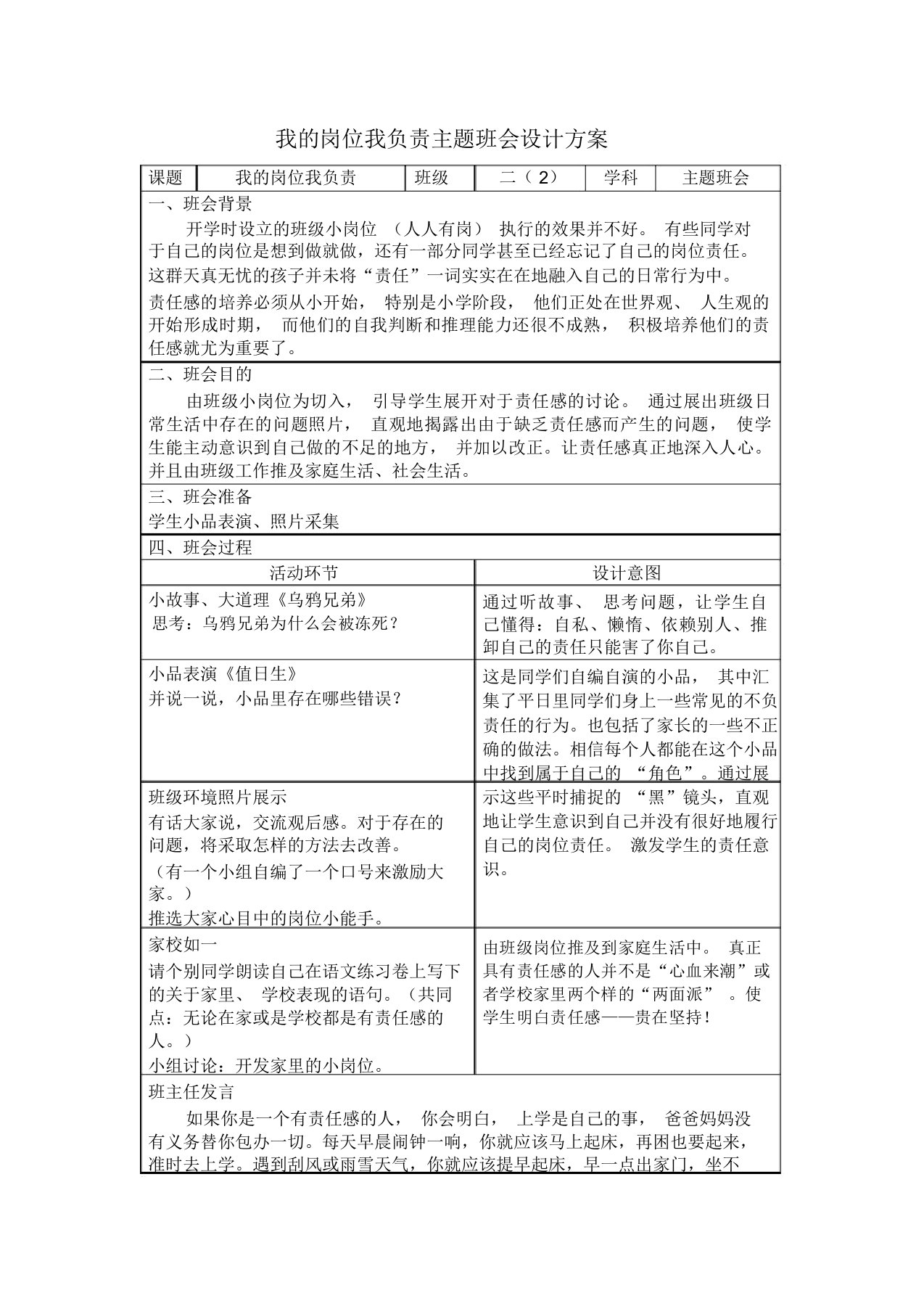 我的岗位我负责主题班会设计方案主题班会设计