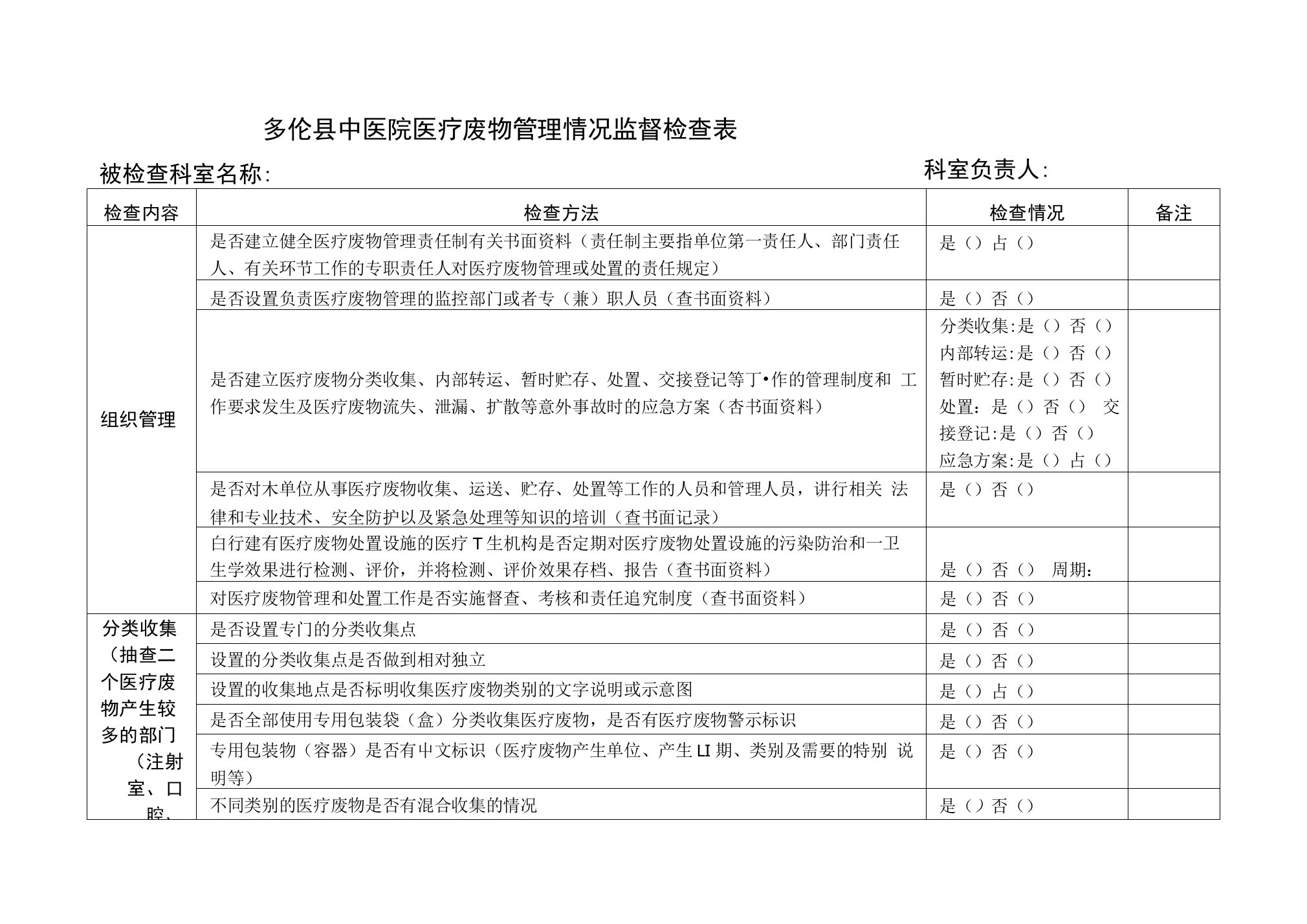 医疗机构医疗废物管理情况监督检查表