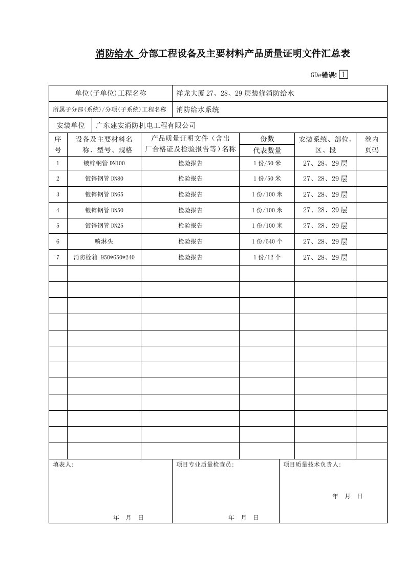 精品文档-消防水分部工程设备及主要材料产口质量证明文件汇总表GD2302002