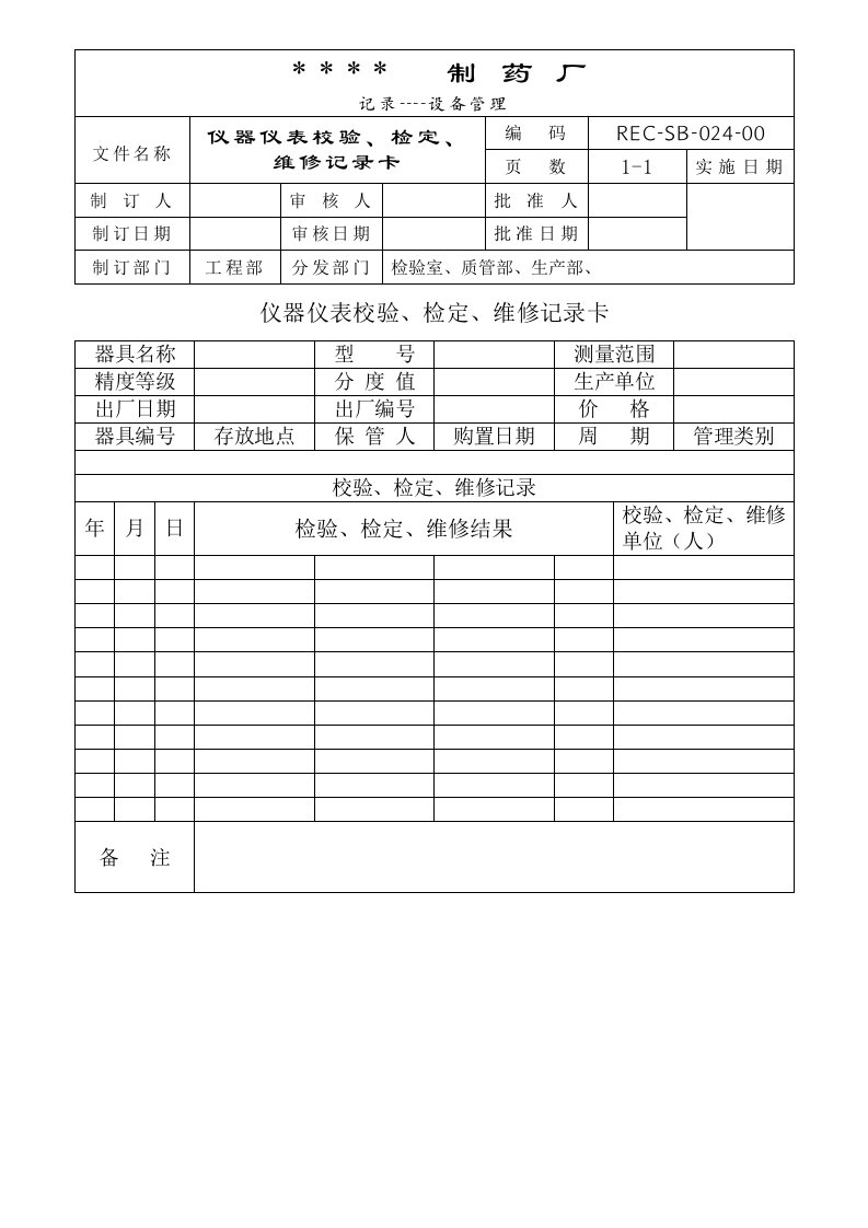 （制药）72个设备标准操作规程071-仪器仪表校验、检定、维修记录卡-生产制度表格