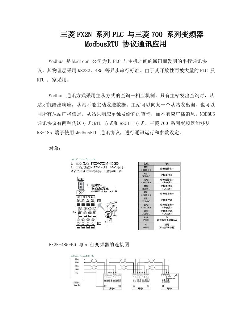 三菱FX2N+系列PLC+与三菱700+系列变频器ModbusRTU+协议通讯应用