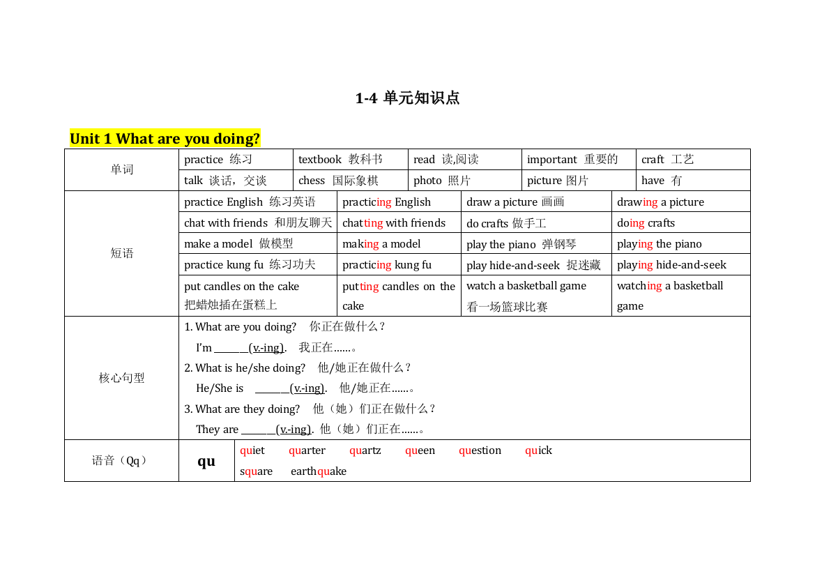 北京五年级下各单元知识点总结