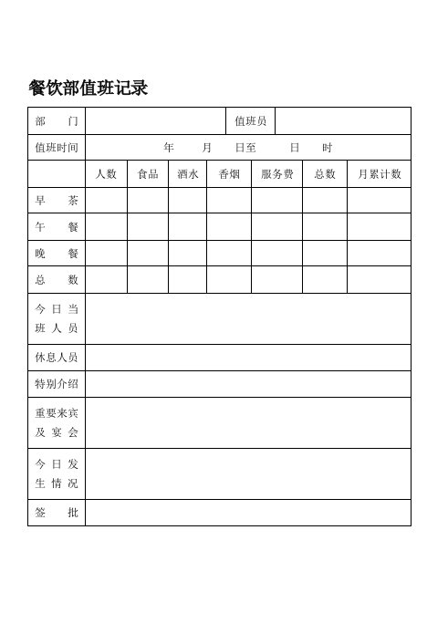 餐饮部值班记录