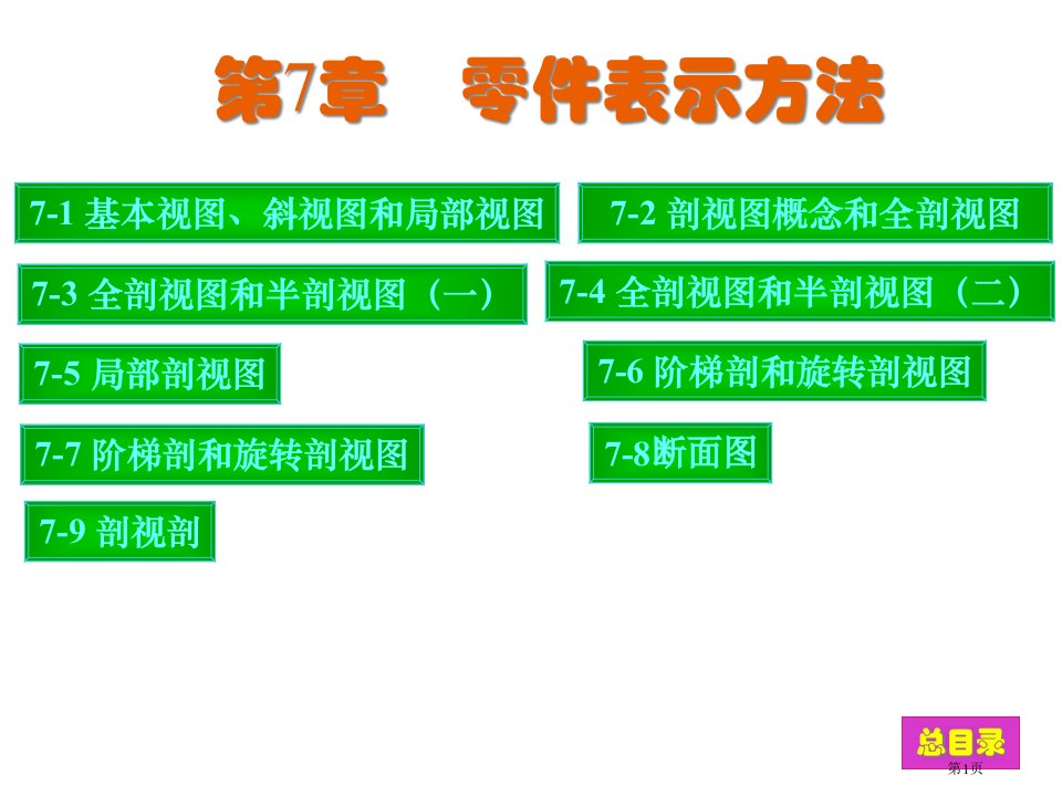 现代工程图学习题集答案第三版主编杨裕根名师公开课一等奖省优质课赛课获奖课件