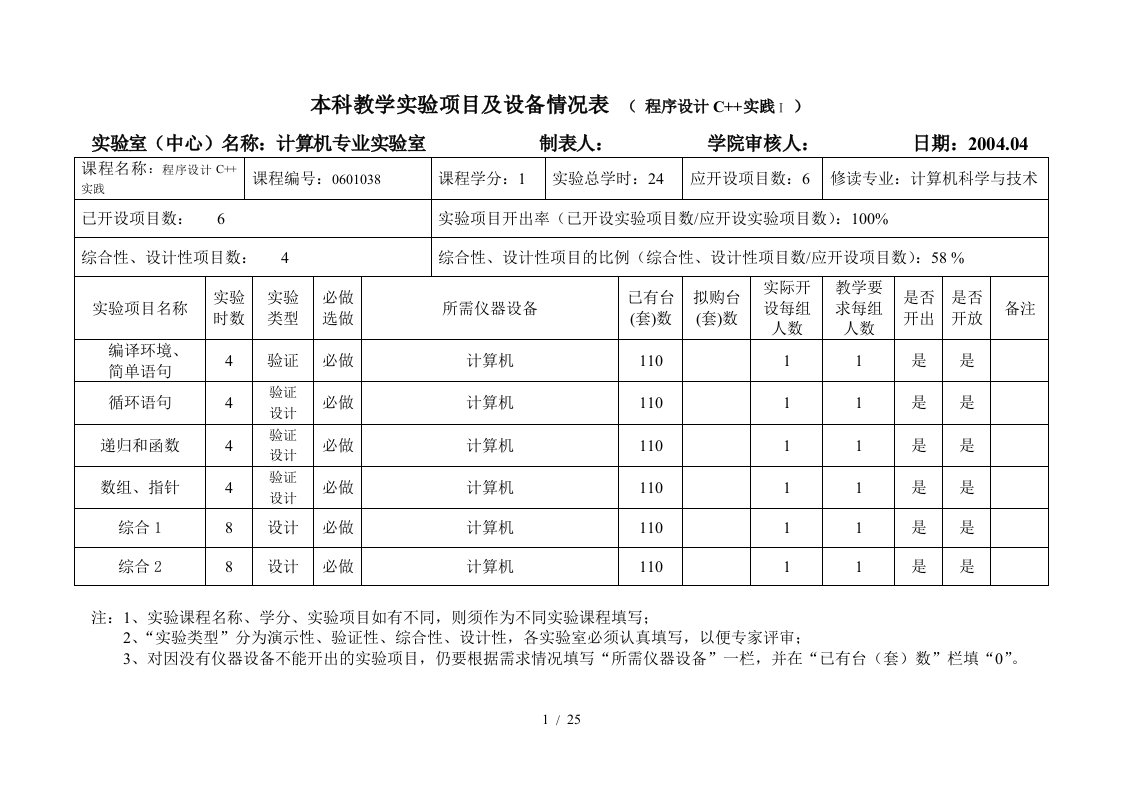 本科教学实验项目及设备情况表