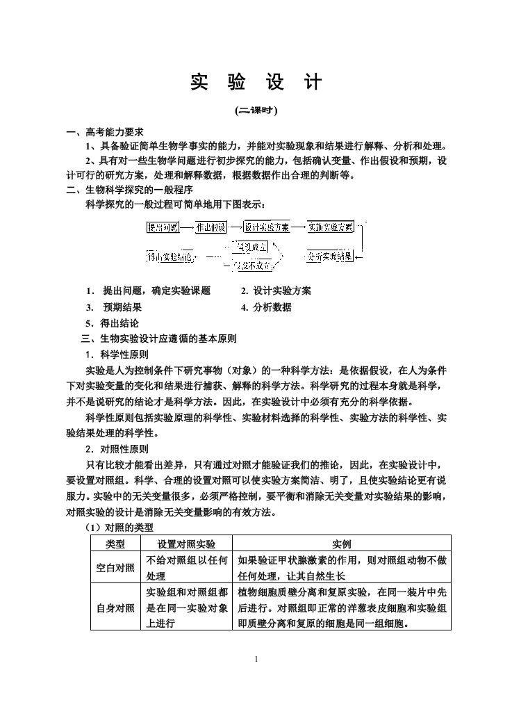 09届二轮生物备考会交流材料(浠水一中1)