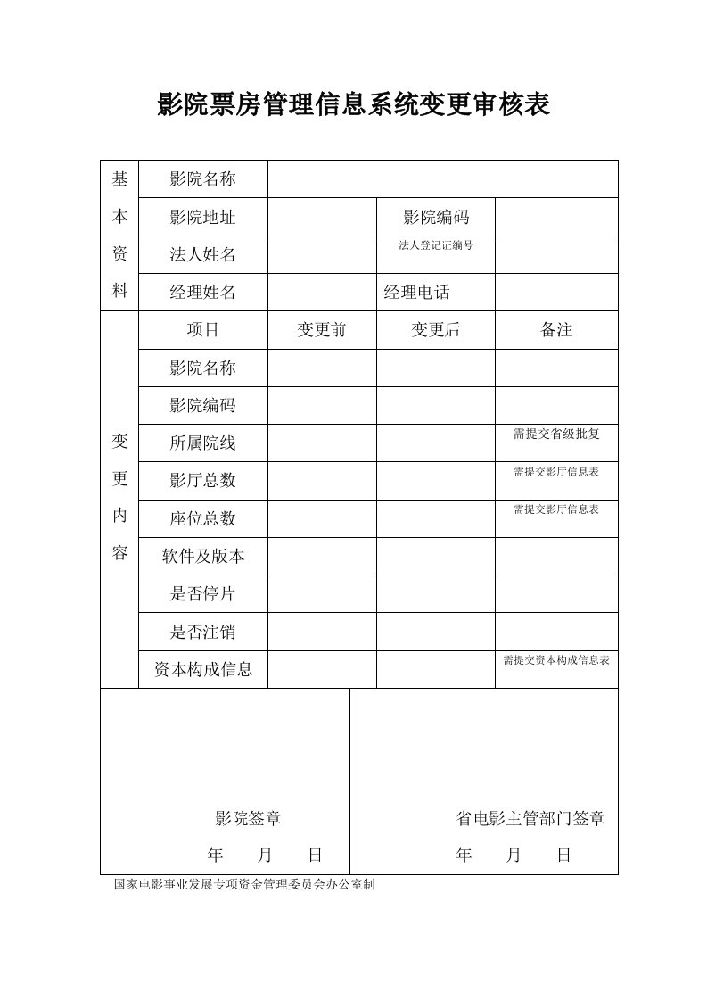 影院票房管理信息系统变更审核表