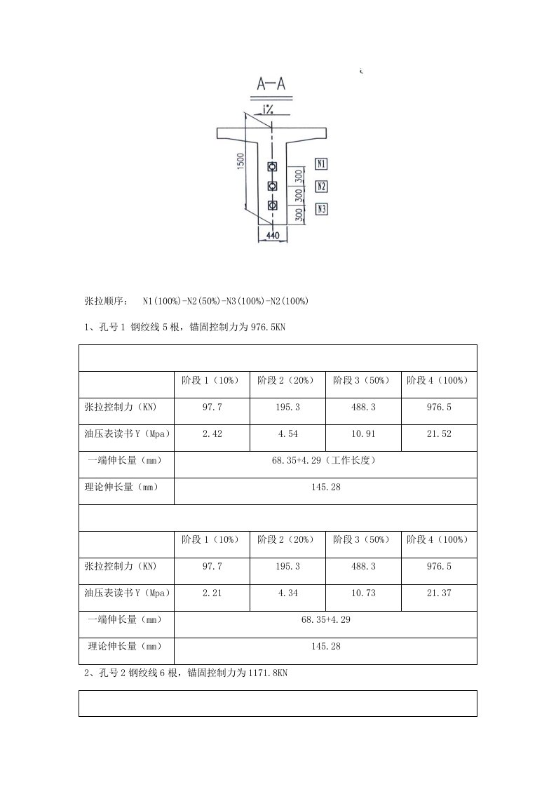 梁张拉计算公式