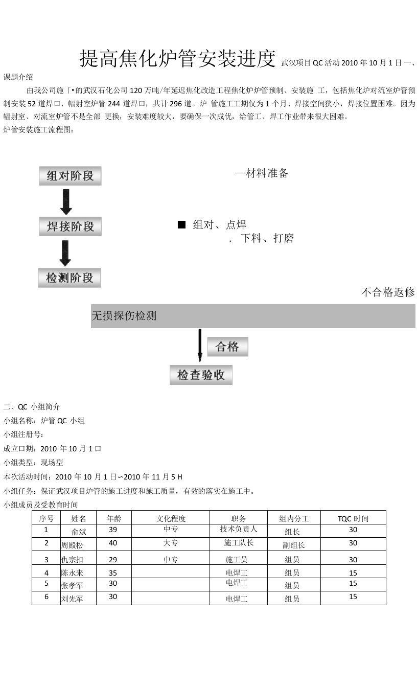 提高炉管安装工效