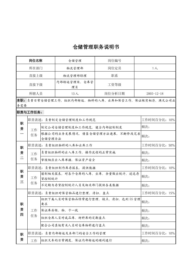 湖北新丰化纤公司物流管理部仓储管理职务说明书