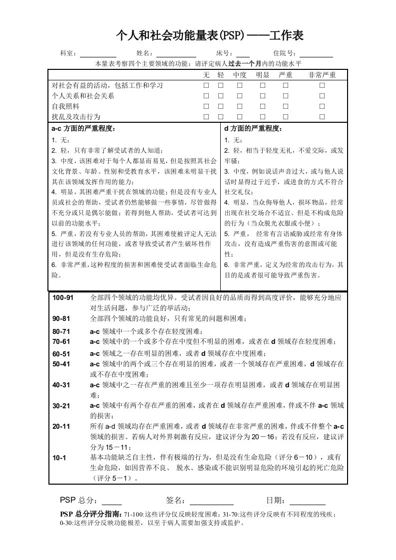 个人和社会功能量表工作表(PSP)