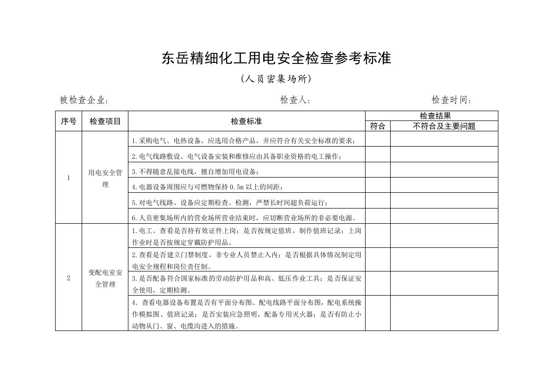 用电安全检查表