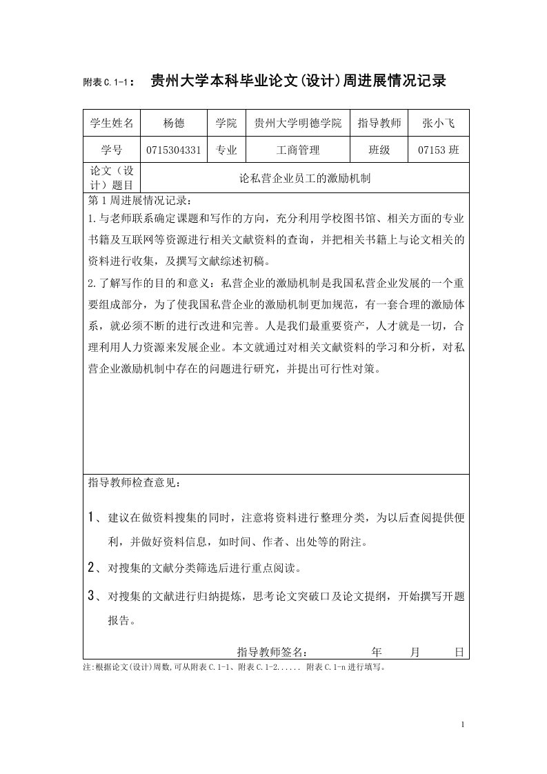 贵州大学本科毕业论文(设计)情况记录,工商管理