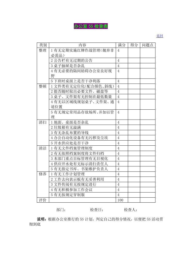 精选办公室5S检查表