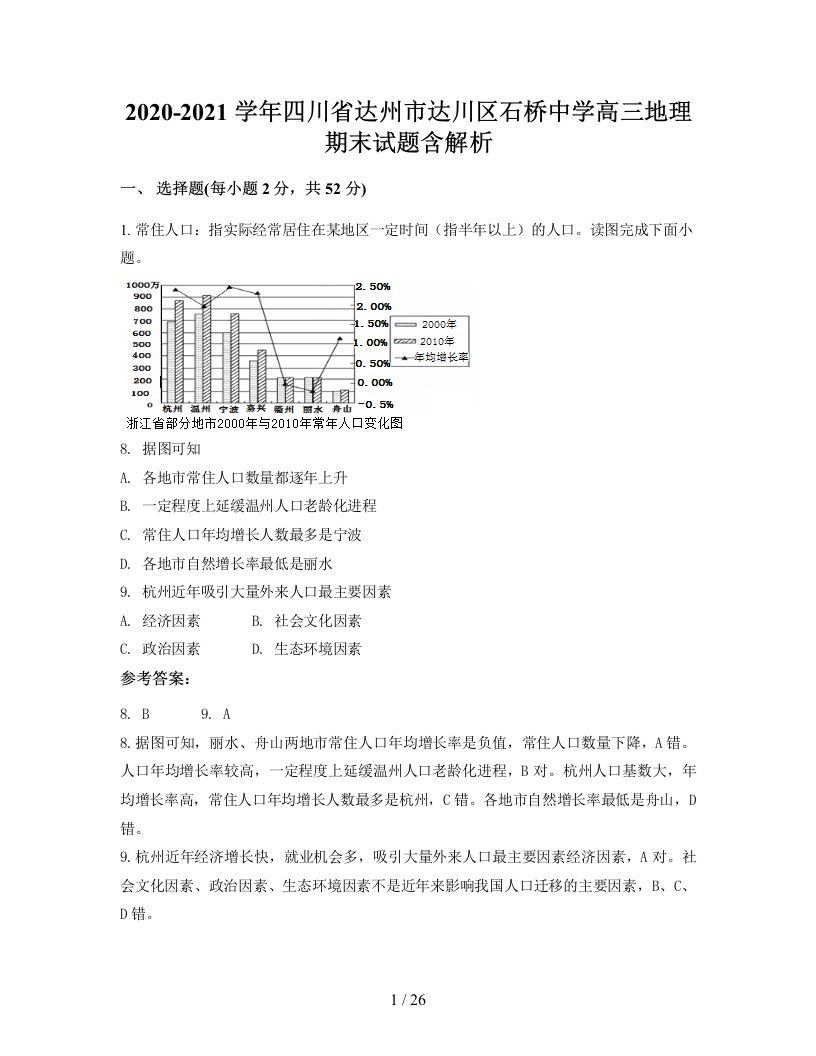 2020-2021学年四川省达州市达川区石桥中学高三地理期末试题含解析