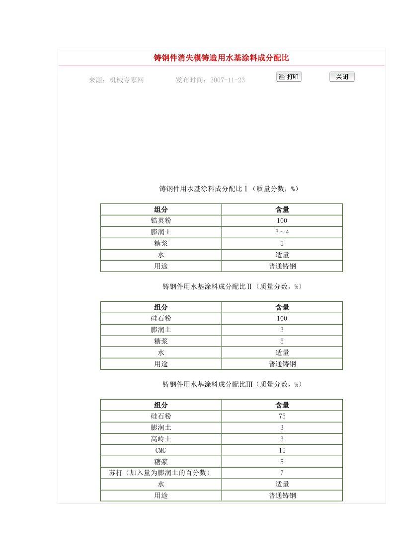 铸钢件消失模铸造用水基涂料成分配比