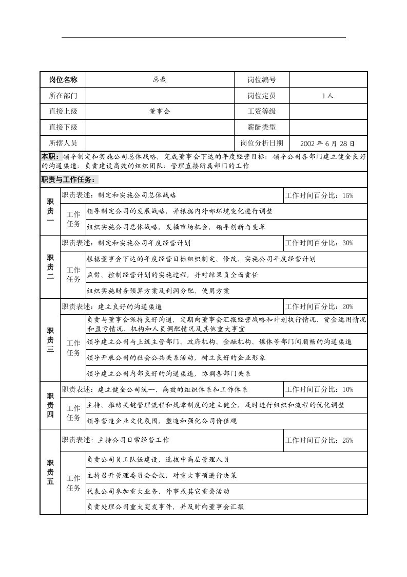 明达集团总裁职务说明书