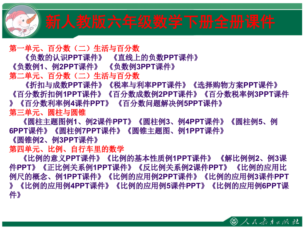 人教版数学六年级下册全册ppt课件