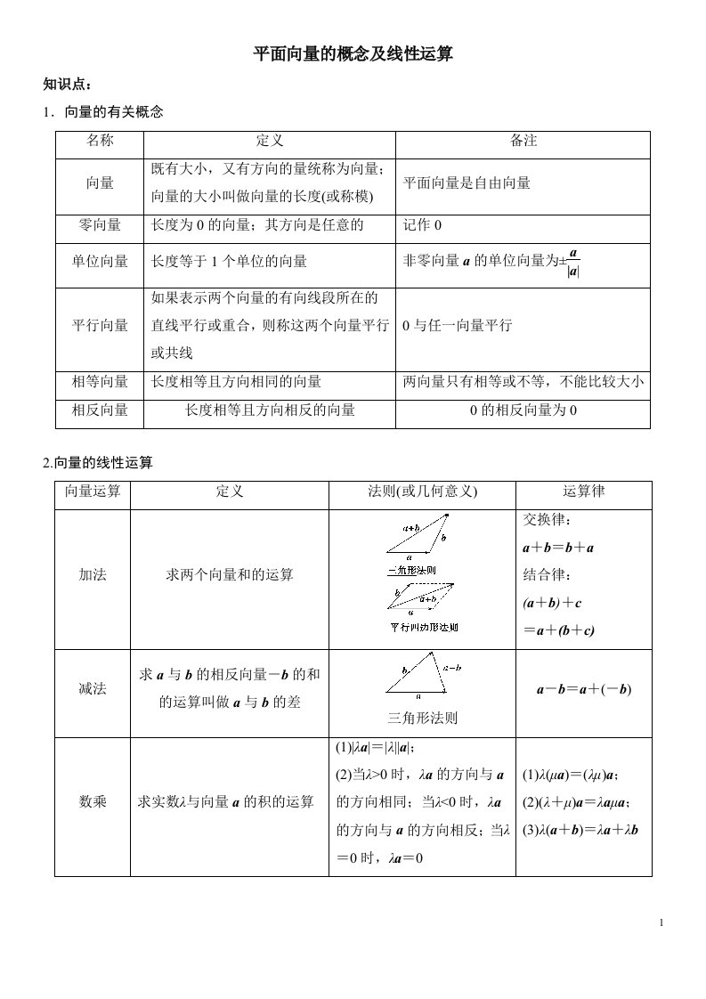 平面向量的概念及线性运算