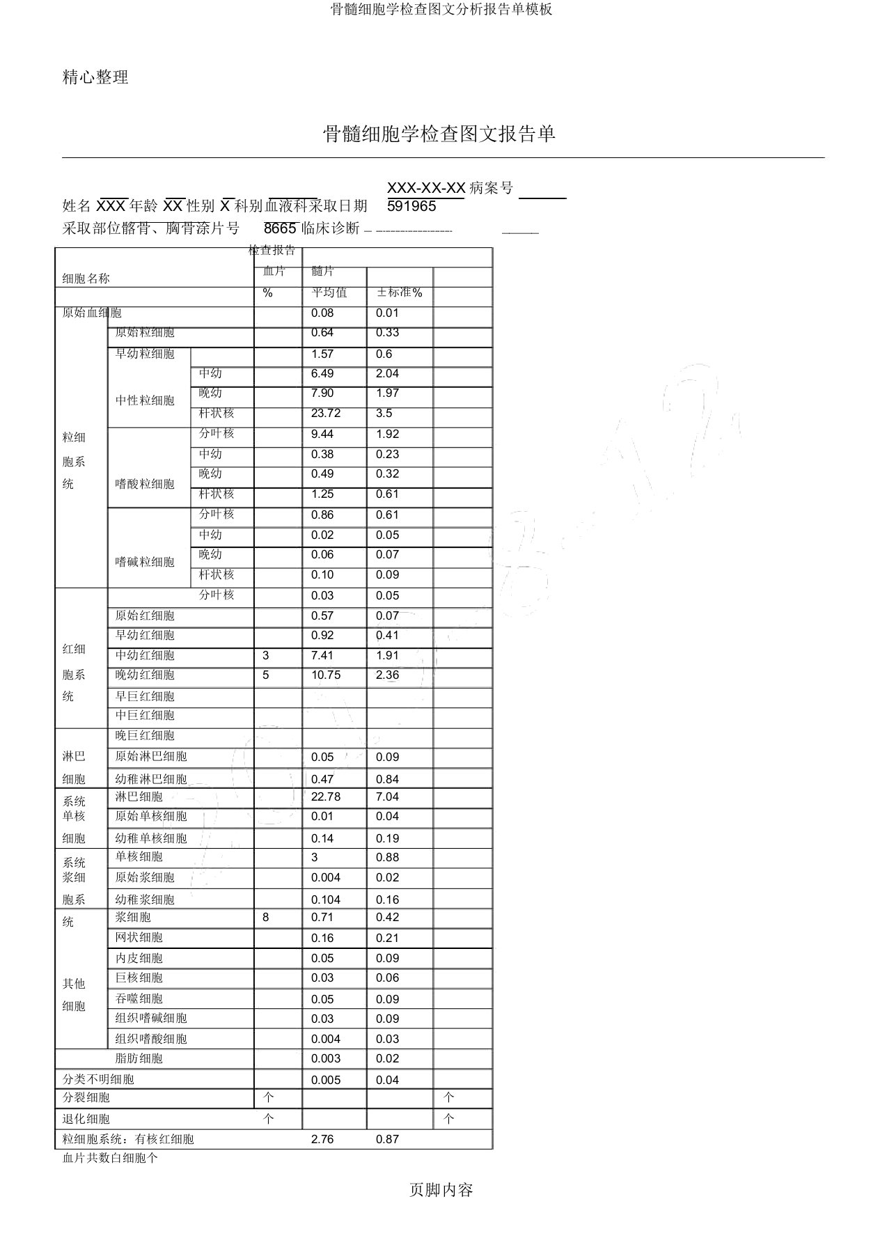 骨髓细胞学检查图文分析报告单模板