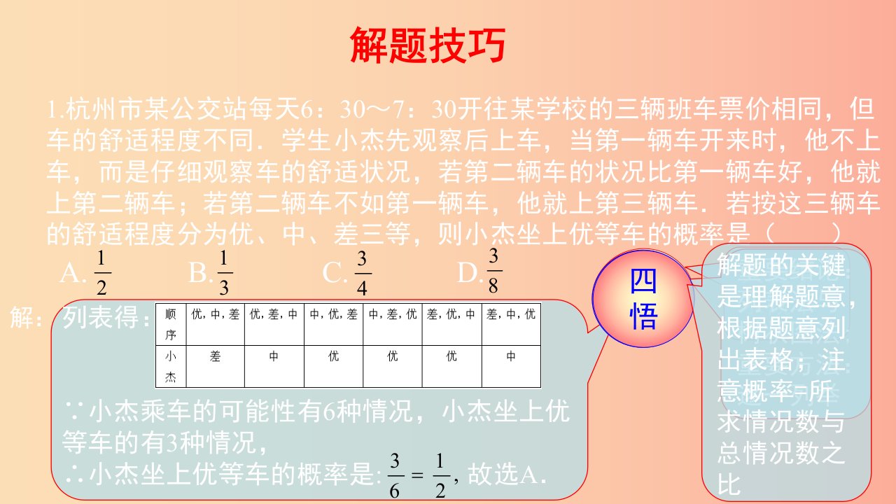 2019届中考数学复习