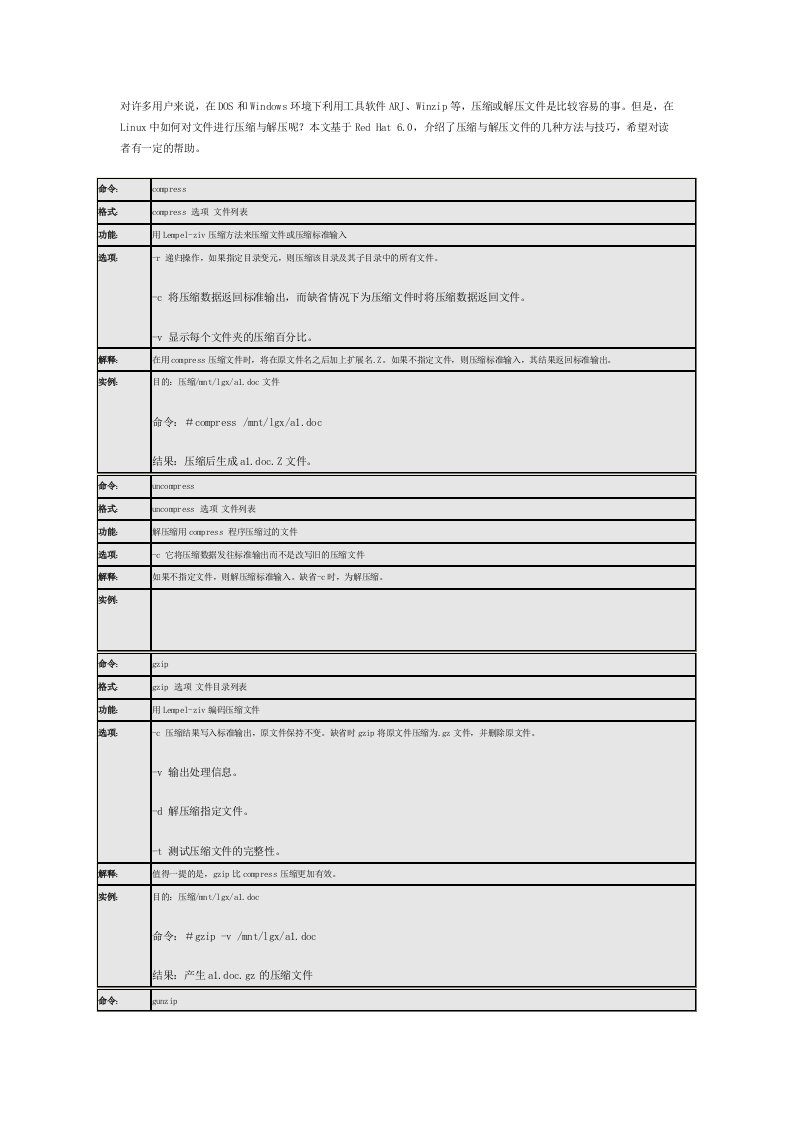 Linux中文件的压缩与解压缩