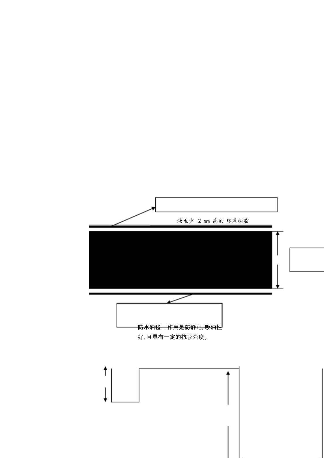 危废场所建设要求[共12页]