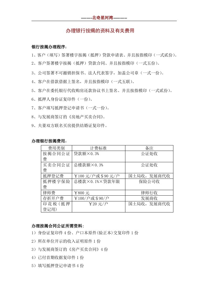 19银行按揭的程序及有关费用