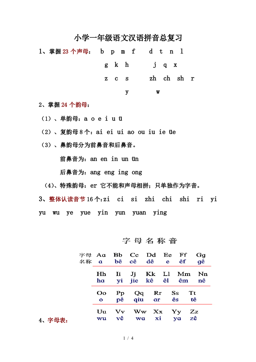 小学一年级语文汉语拼音总复习