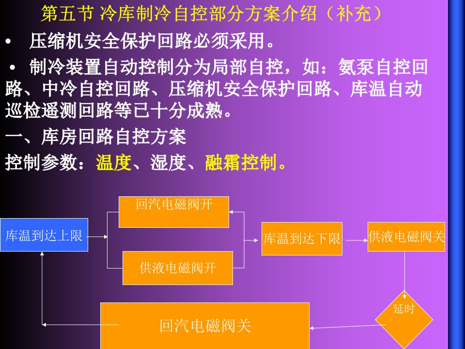 制冷装置设计课件-六