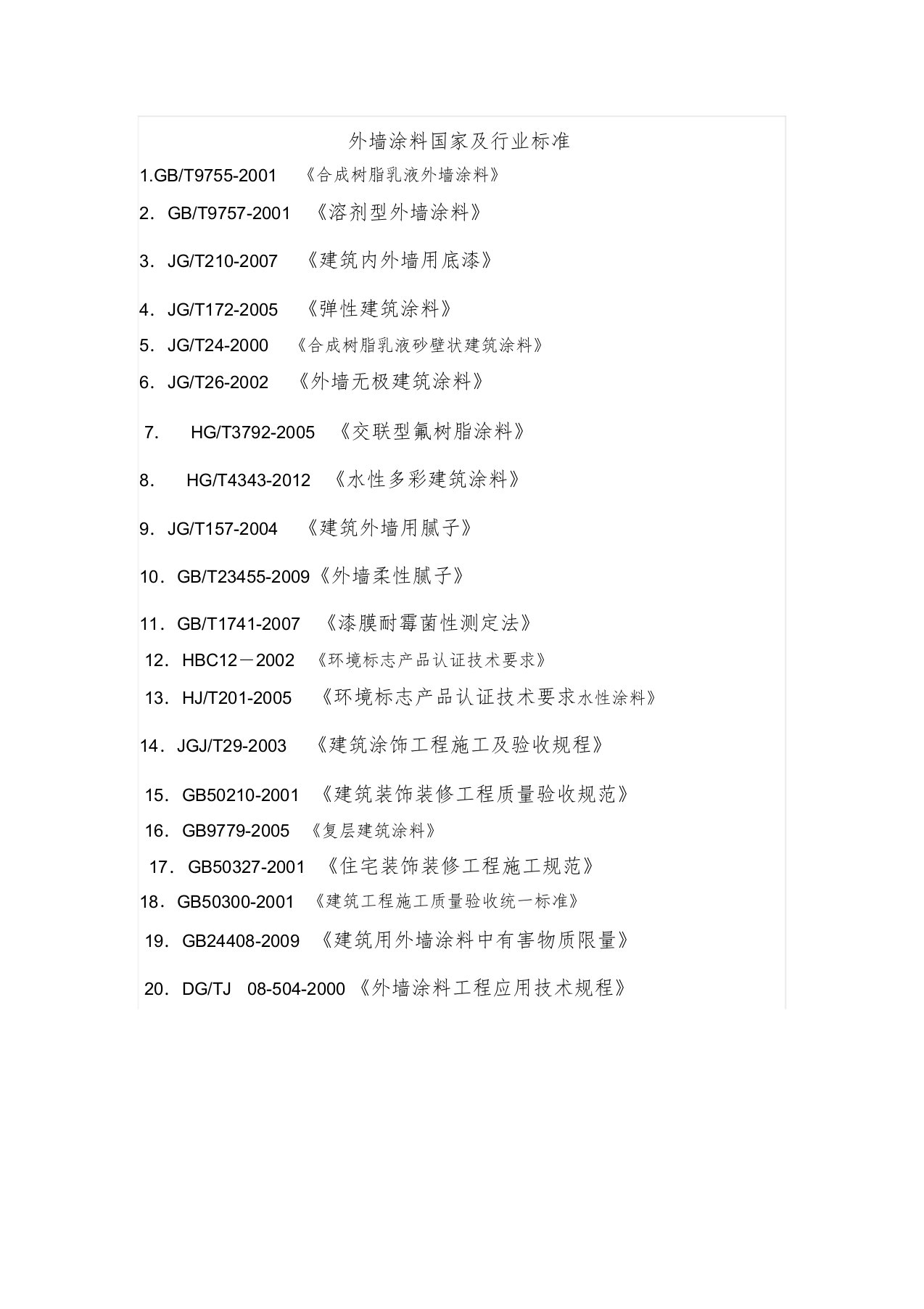 外墙涂料国家及行业标准文件
