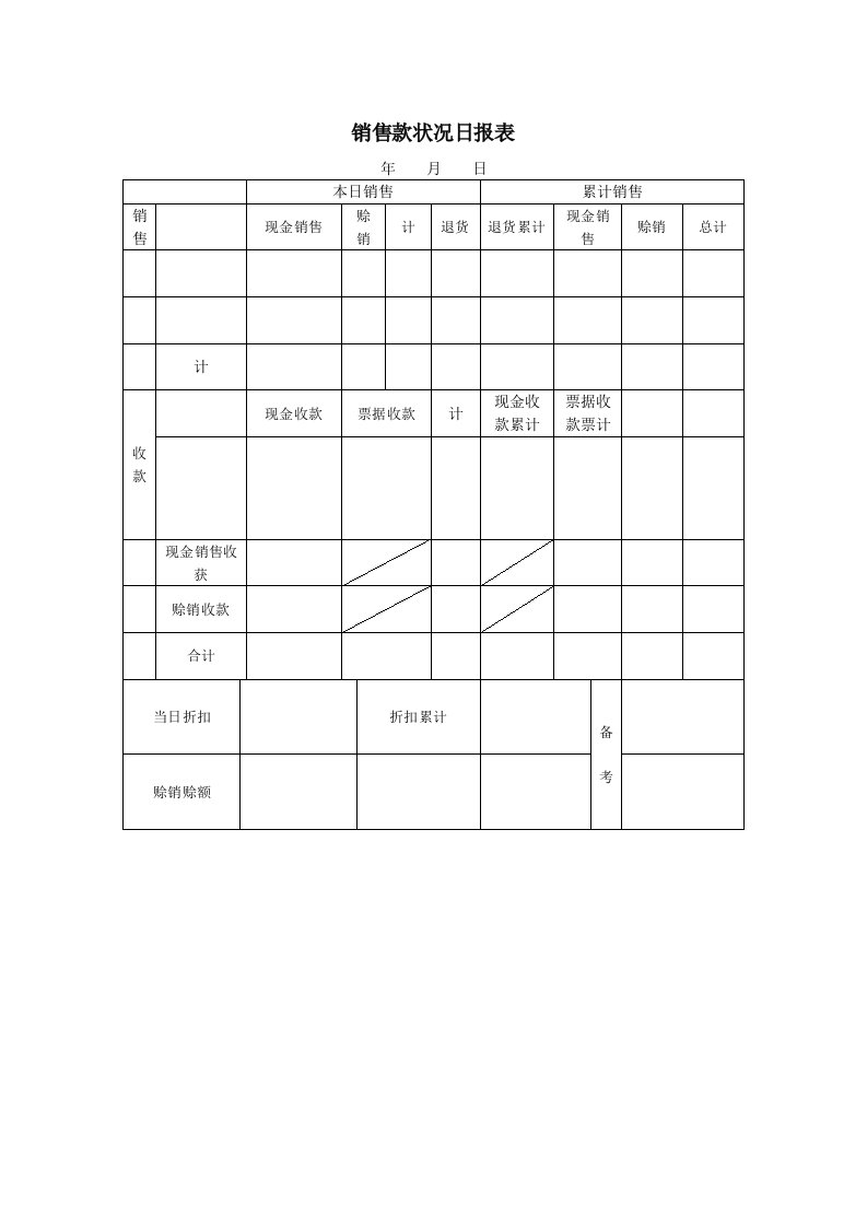 表格模板-销售款状况日报表