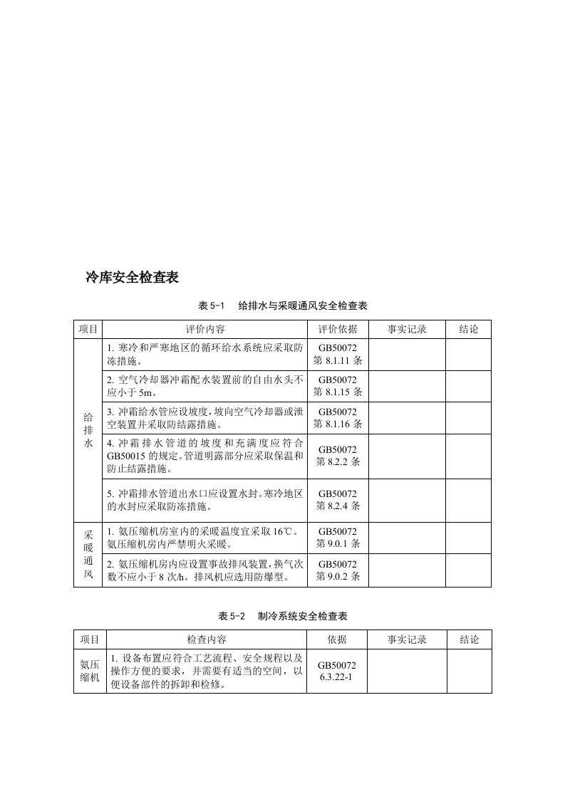 冷库安全检查表