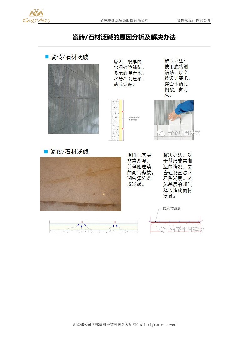 【技术资料】—瓷砖石材泛碱的原因分析及解决办法（雷帝）