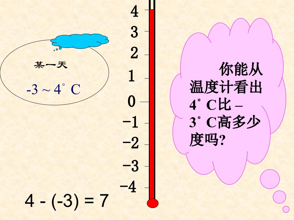 25有理数的减法