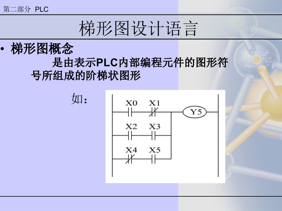 菱PLC梯形图编程方法