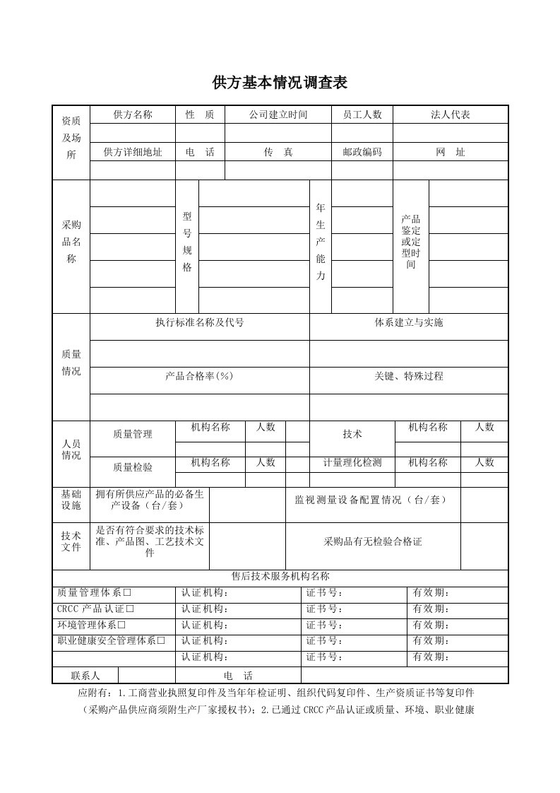 供方基本情况调查表