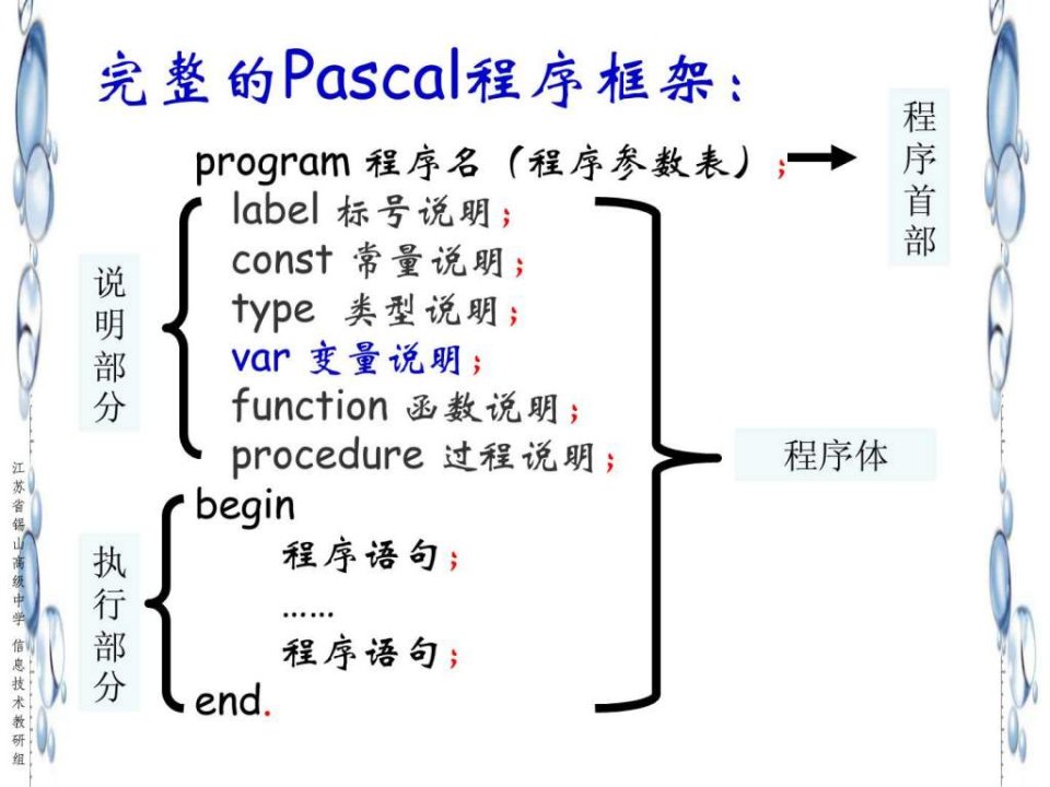 pascal的语言符号.ppt